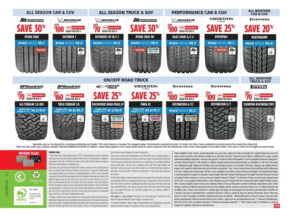 canadian tire flyer june 5 15 39