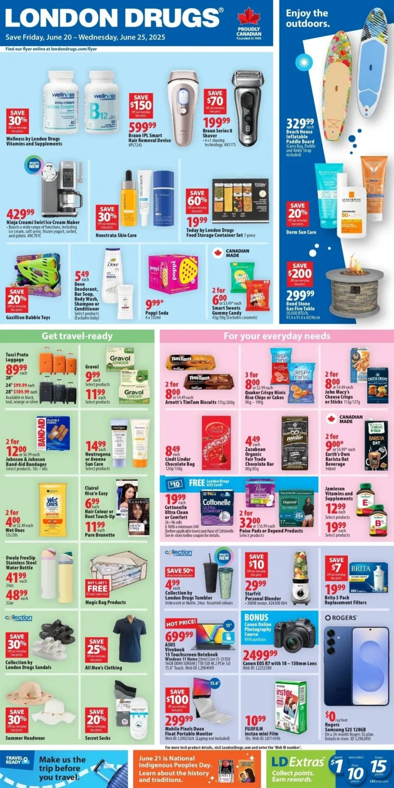 london drugs flyer