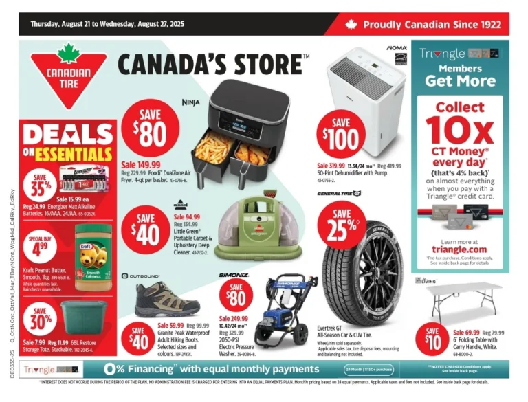 canadian tire flyer