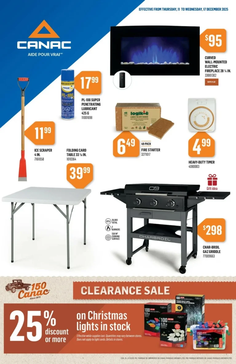 canac flyer, canac next week flyer