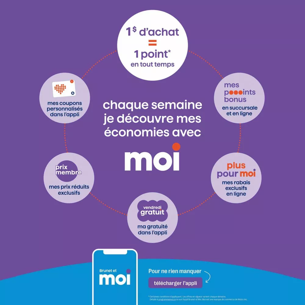 brunet flyer january 15 21 10 12607312