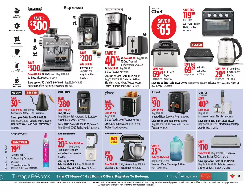 canadian tire flyer june 4 10 28