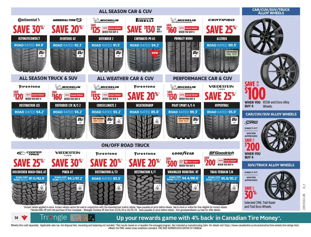 canadian tire flyer may 28 june 7 33 02428364