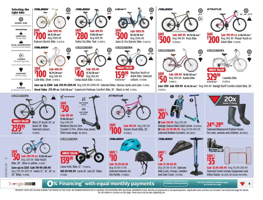 canadian tire flyer may 28 june 7 9 64077179