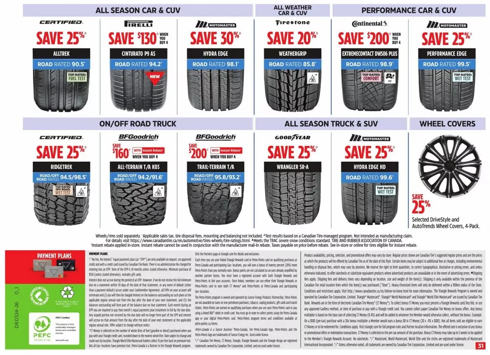 canadian tire flyer june 11 17 42