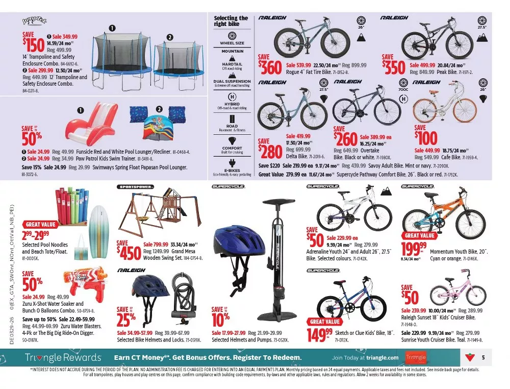 canadian tire flyer july 16 22 5 75198518