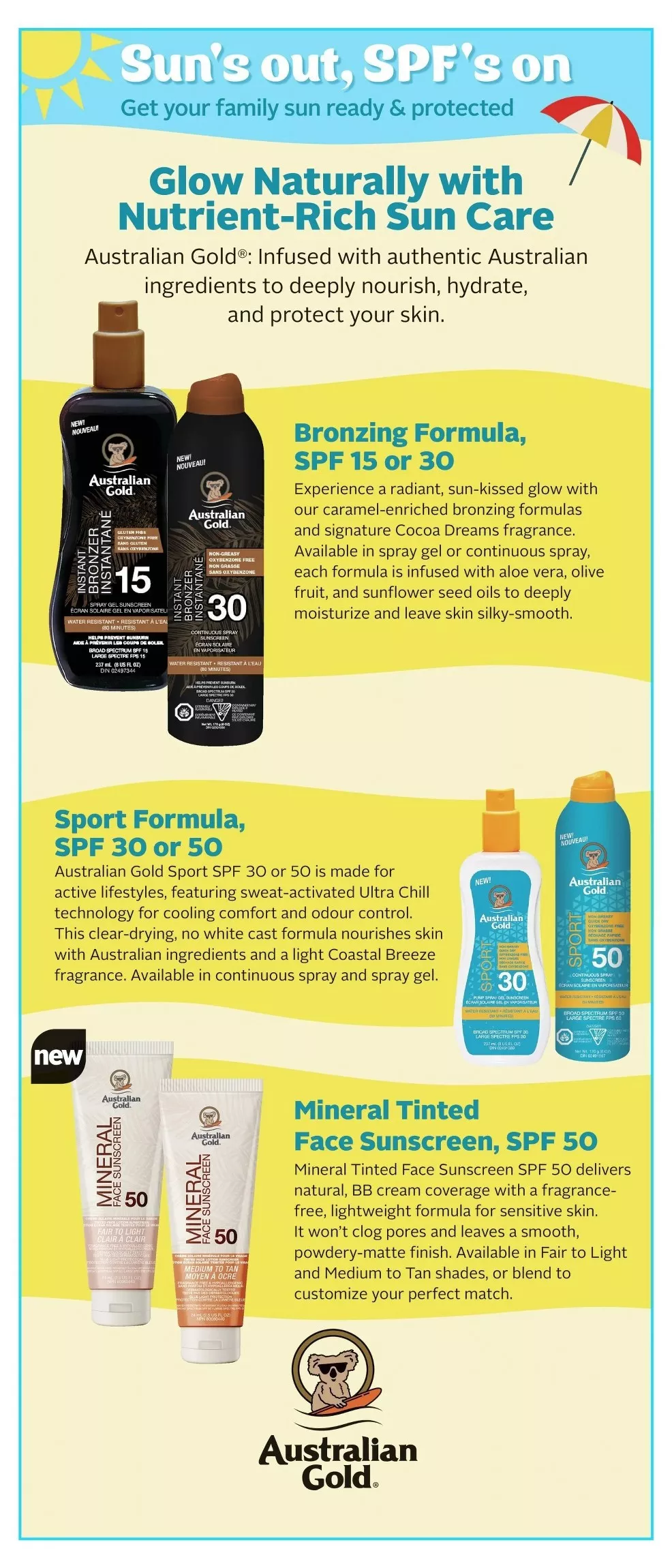 rexall flyer july 10 16 14