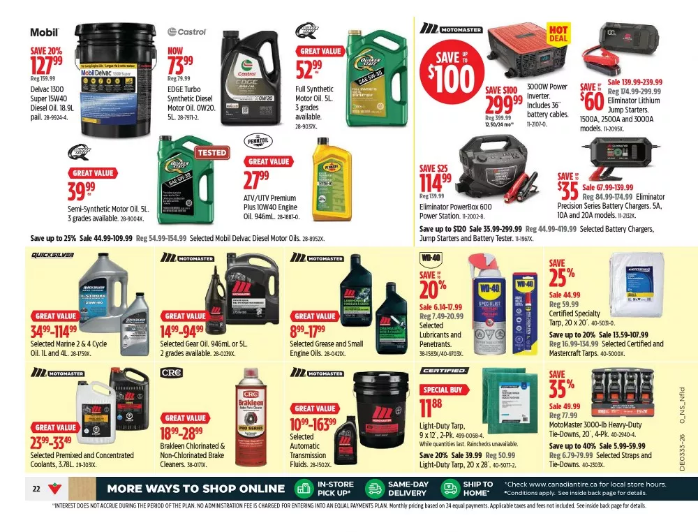canadian tire flyer august 13 20 22 71852829