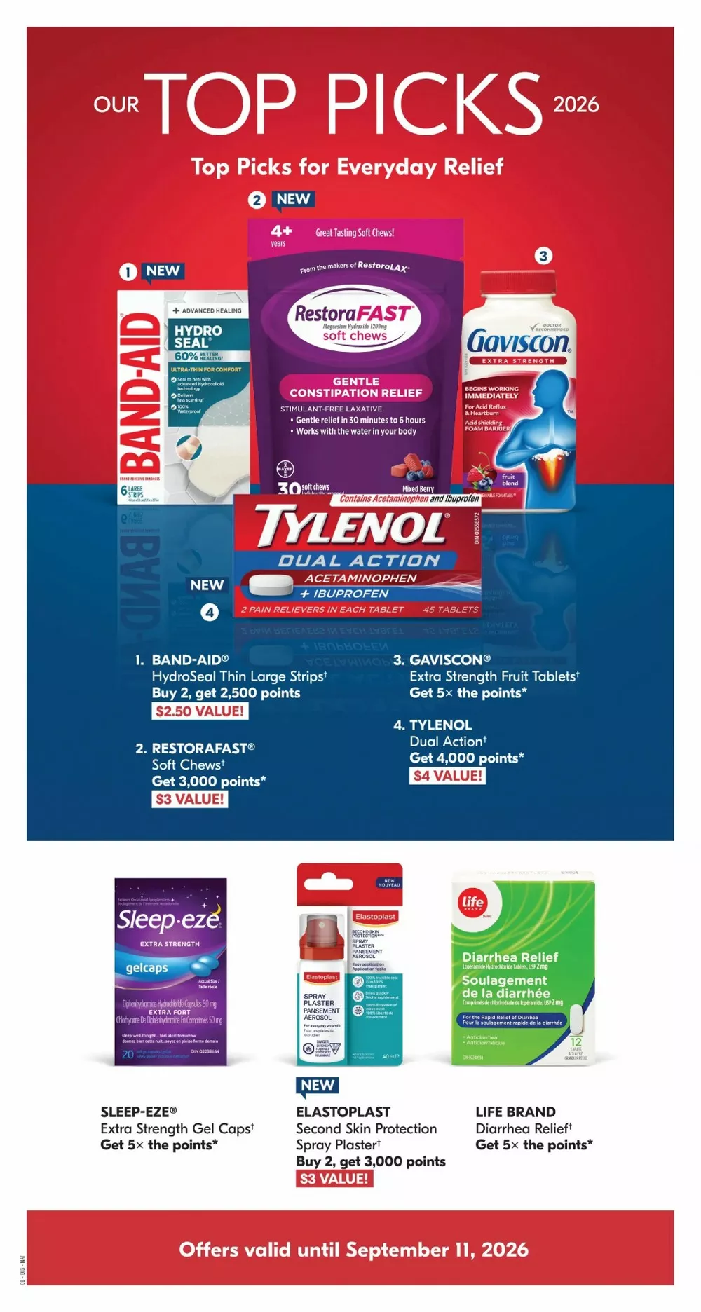 shoppers drug mart flyer august 22 27 19
